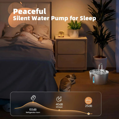 Ivalory FreshFlow Fountain – 2.2L Stainless Steel Pet Water Fountain