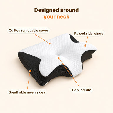 Ivalory Contour Relief Pillow with callouts: cervical arc, raised side wings, breathable mesh sides, quilted removable cover