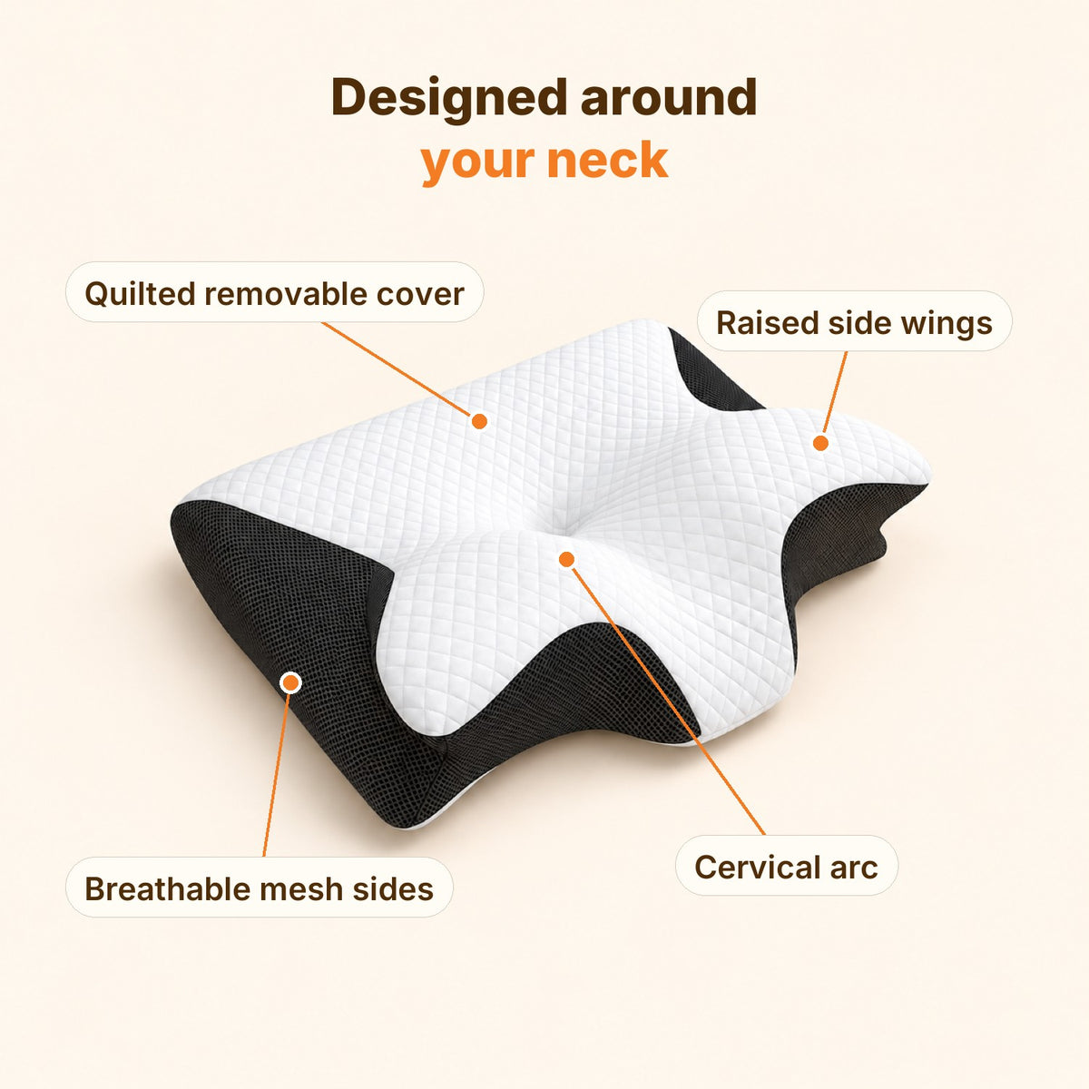 Ivalory Contour Relief Pillow with callouts: cervical arc, raised side wings, breathable mesh sides, quilted removable cover